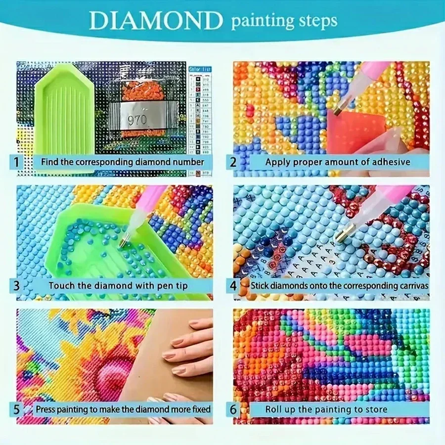 Kit Pittura Diamante 5D Fai da - Home Decor Catalog recensione e prezzo