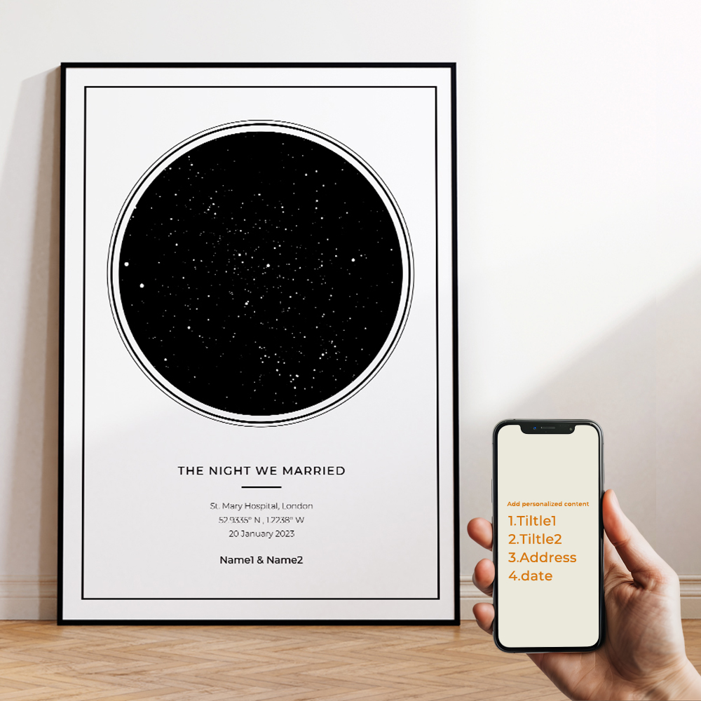 Moderno personalizzato persona - Home Decor Canvas recensione e prezzo